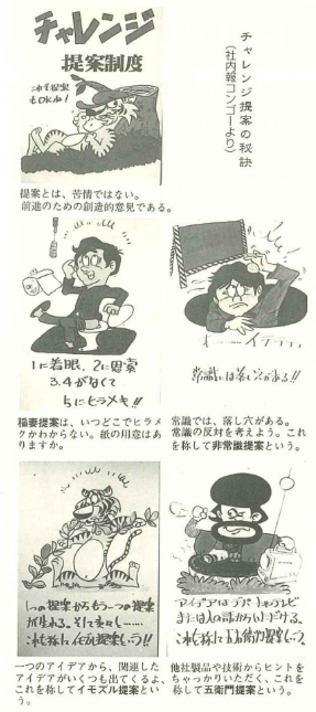 チャレンジ提案の扱い方稲妻提案・非常識提案・イモズル提案・五衛門提案