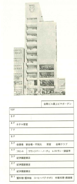 ホテルサンルート熊本の完成予想パース