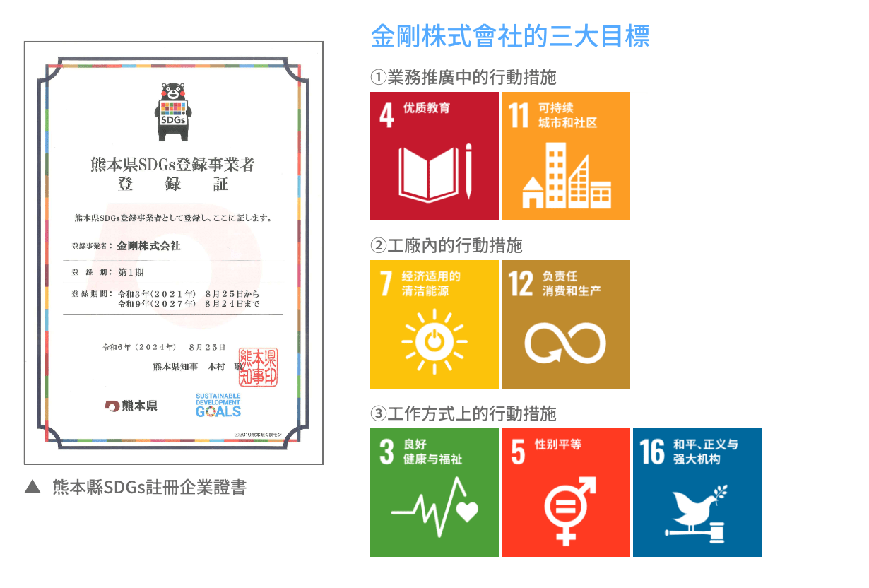 金剛株式會社的三項 SDGs 措施