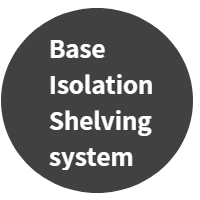 Base isolation shelving system