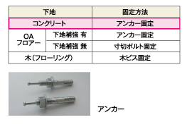 床固定金具