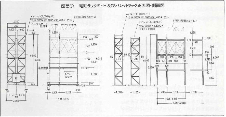 図面③ 電動ラックE・H及びパレットラック正面図・側面図