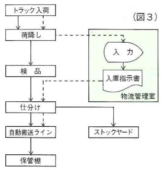 吉井株式会社