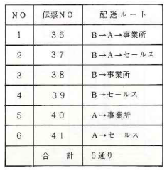吉井株式会社