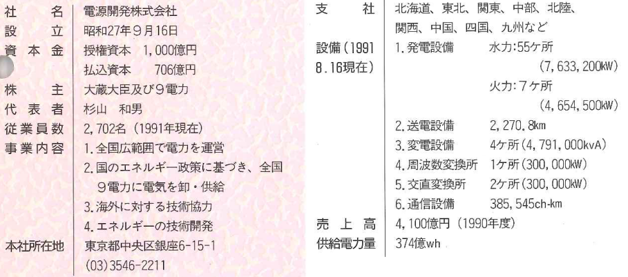 電源開発株式会社