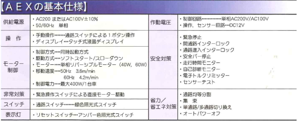 AEXの基本仕様