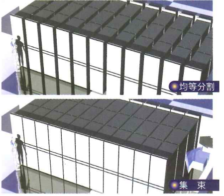 通路均等分割/集束