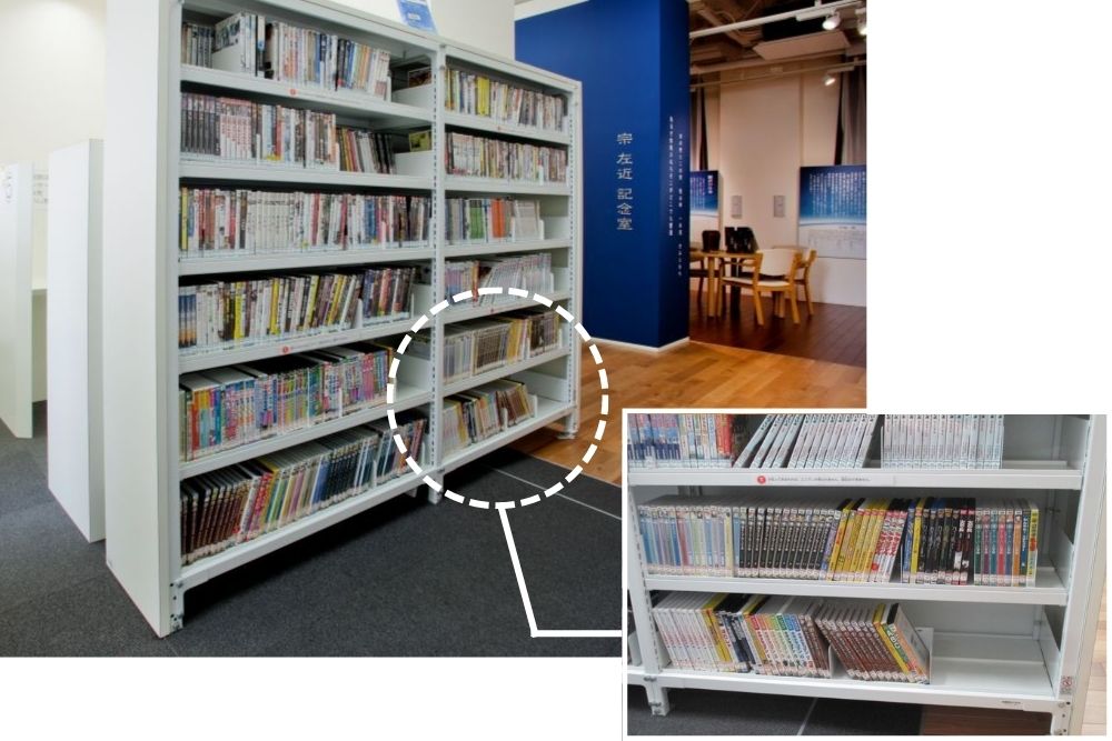 北九州市立戸畑図書館,スチール書架KU