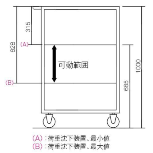 ブックリターンカート、図面