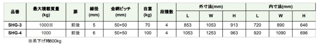 ハンガーパレット_サイズ表