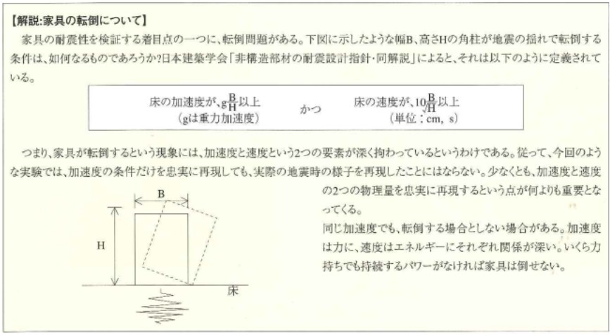 家具の転倒について