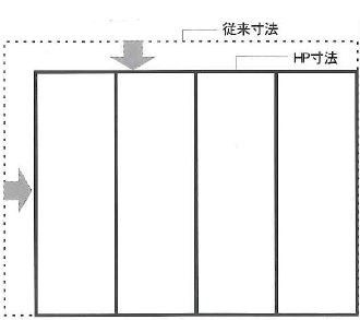 HPZS奥行き等従来品との比較
