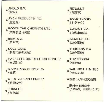 ’92訪欧ロジスティクス調査団