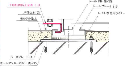 移動棚の振動実験