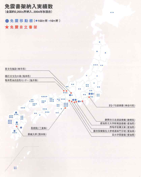 免震自立書架納入実績数