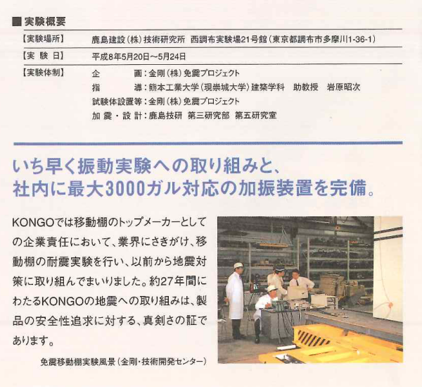 実験概要