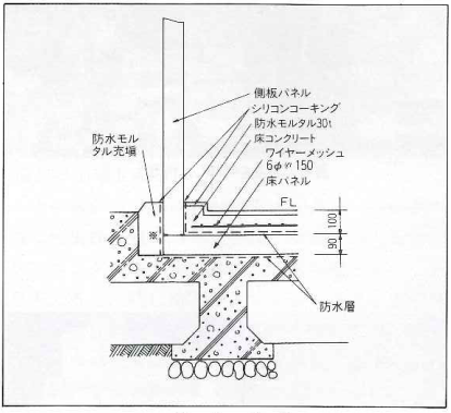 冷凍冷蔵庫（床上式例）