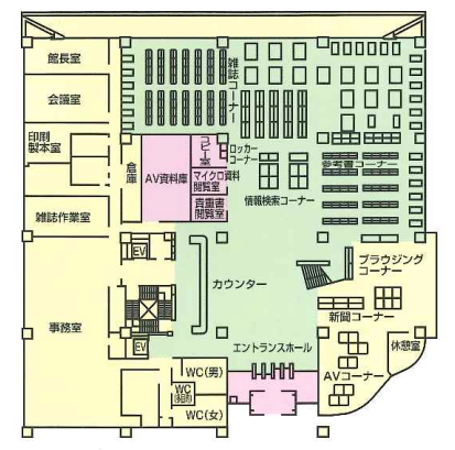 愛知県立大学附属図書館