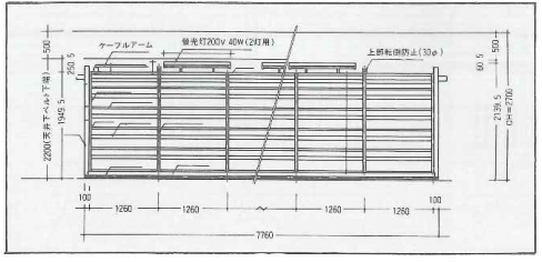 国立国会図書館 電動ラックE