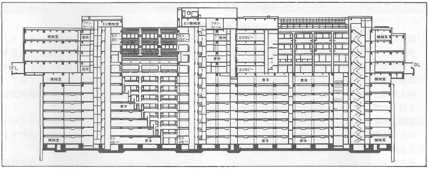 国立国会図書館