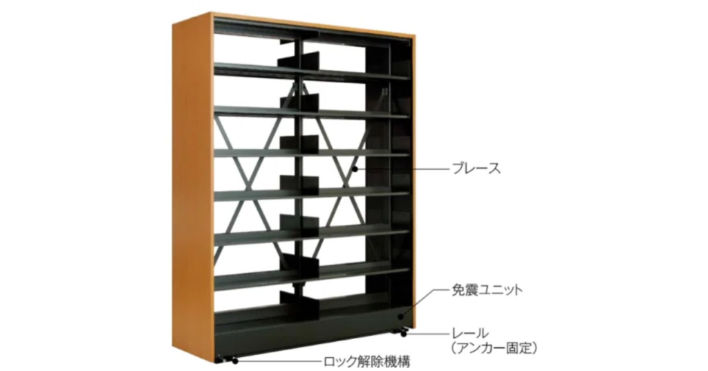 免震書架 MLMA型