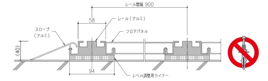 移動棚、アンカーレス施工、アンカーレス