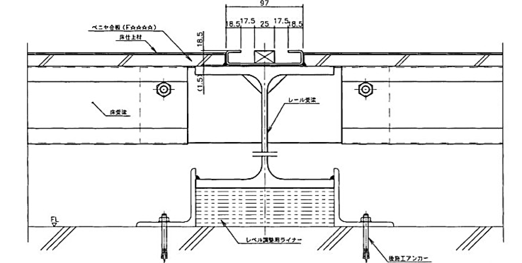 レール、床面補強タイプ