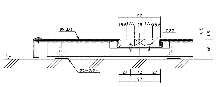 レール、ユニットタイプ