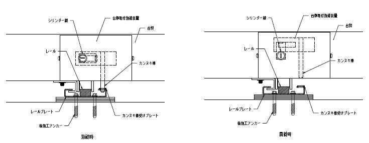 台枠取付ロック機構